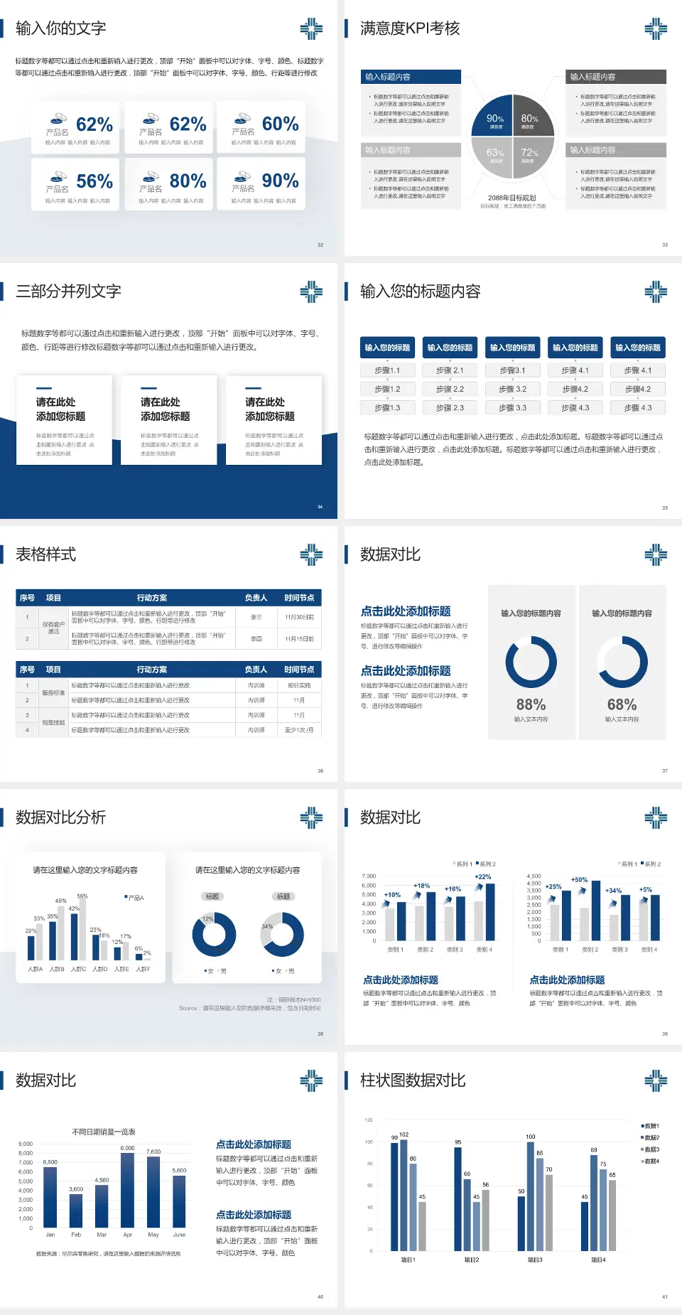 汕尾逸挥基金医院科研成果展示PPT模板4:3格式幻灯片预览图5