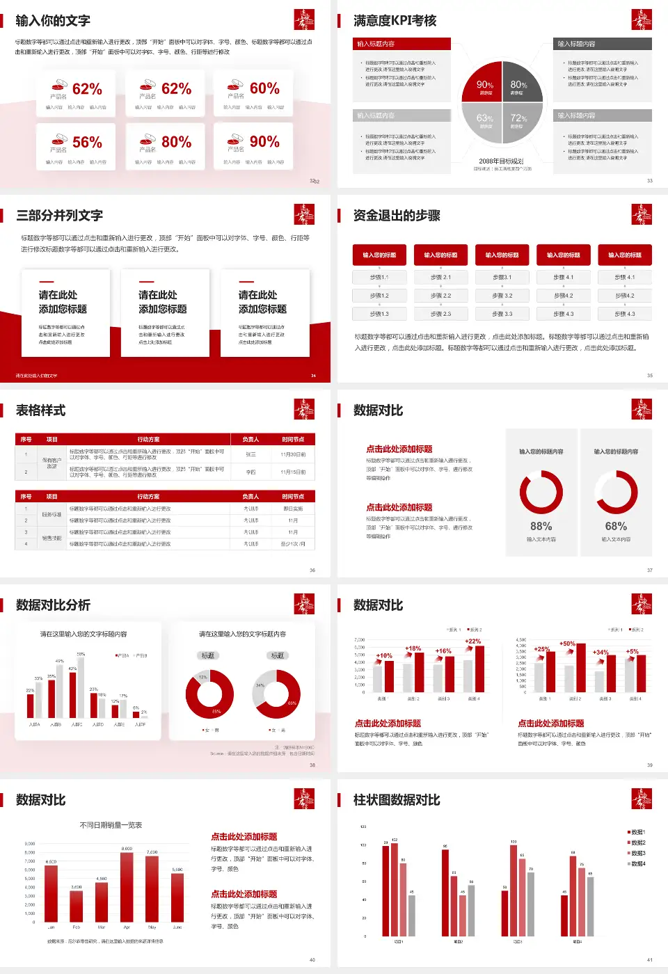 惠州华康医院科研成果展示PPT模板16:9格式幻灯片预览图5