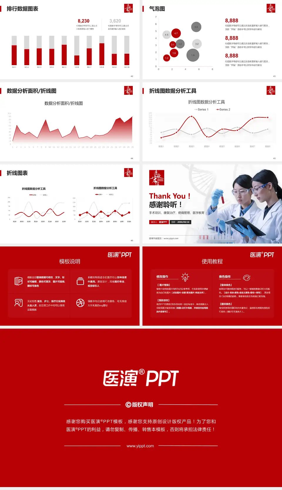 惠州华康医院科研成果展示PPT模板16:9格式幻灯片预览图6