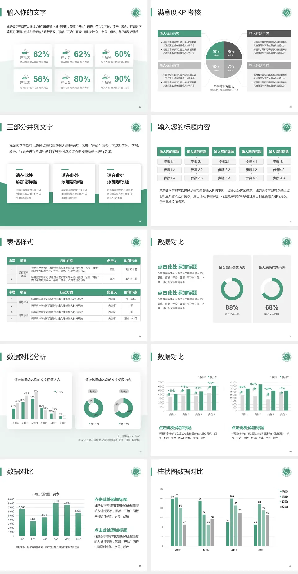 广州市皮肤病医院科研成果展示PPT模板4:3格式幻灯片预览图5