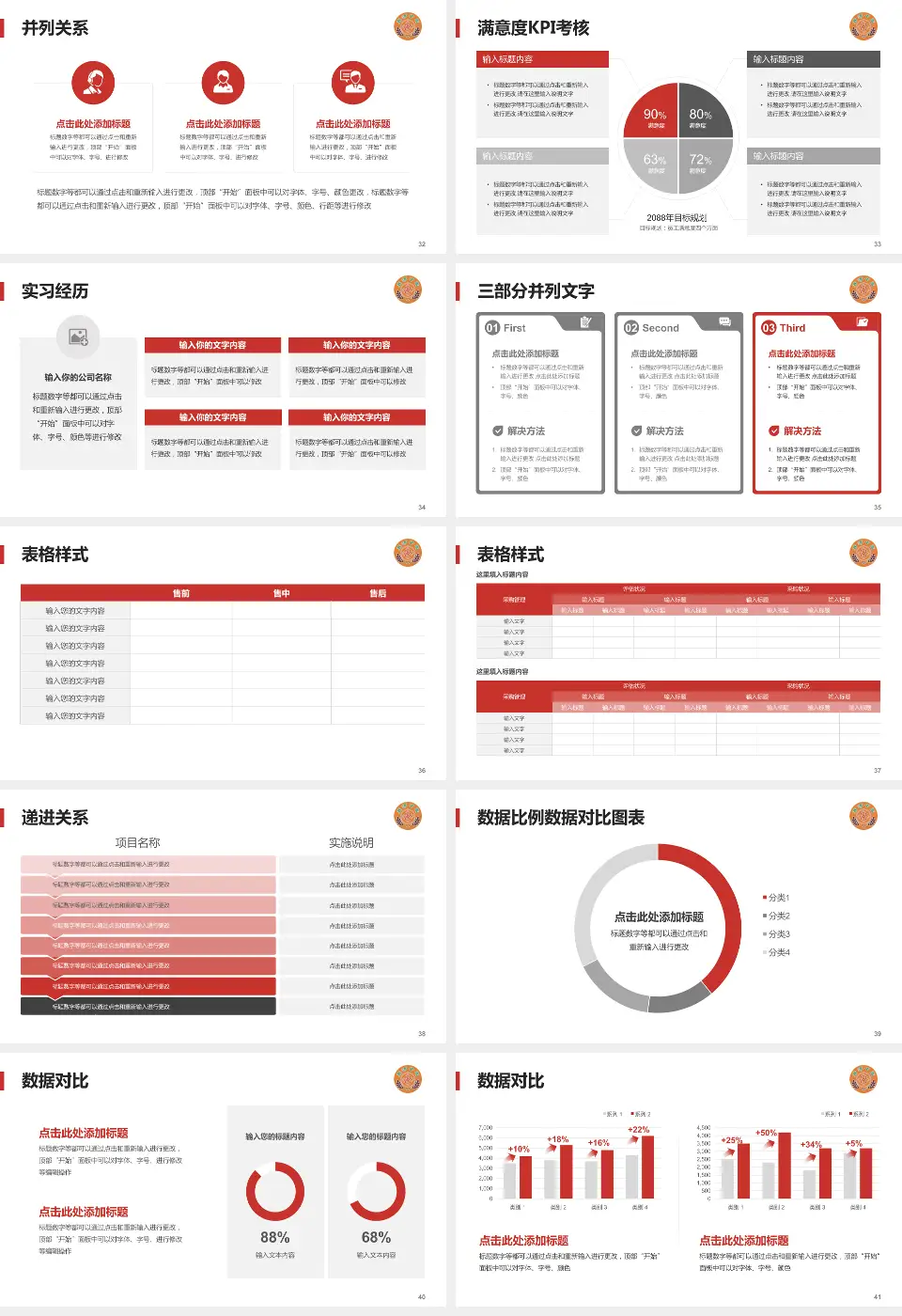 广州市荔湾区中医医院医院管理报告PPT模板16:9格式幻灯片预览图5