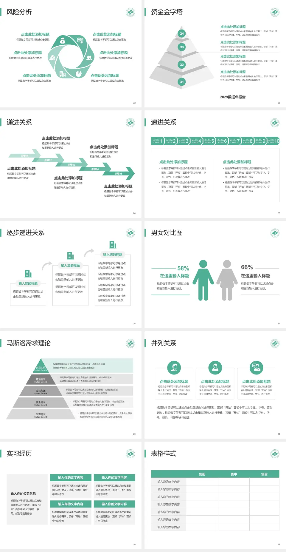 广州市花都区第二人民医院项目申请与汇报PPT模板4:3格式幻灯片预览图4