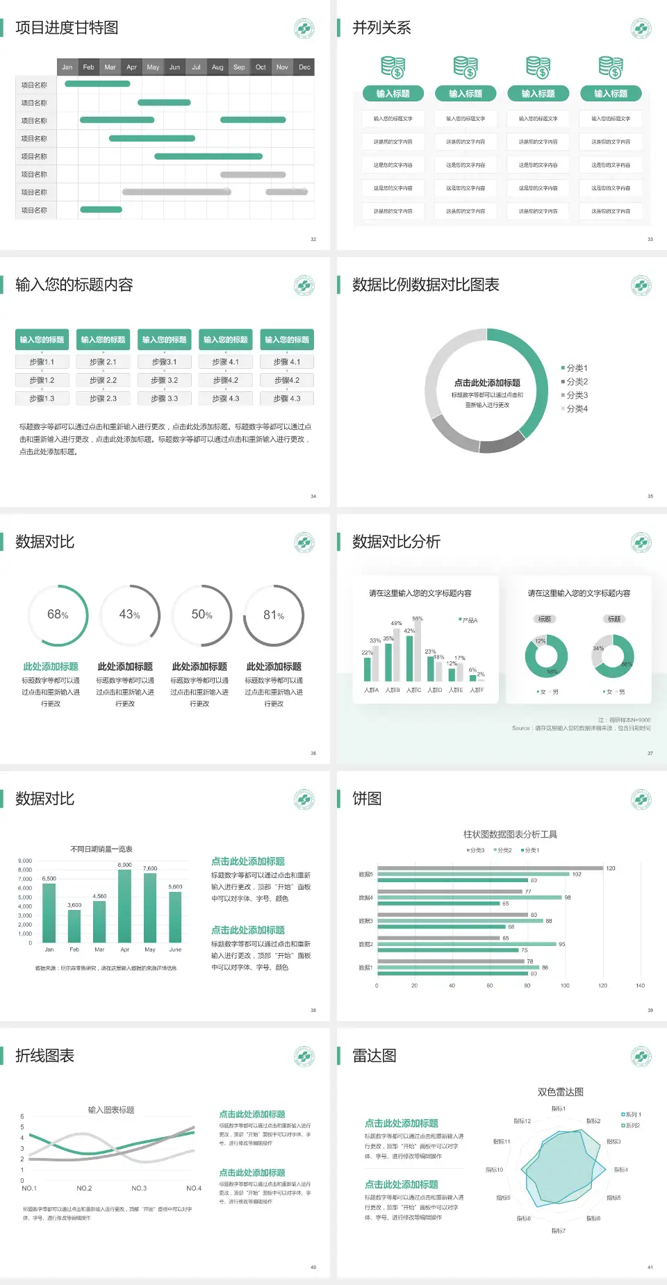 广州市花都区第二人民医院项目申请与汇报PPT模板4:3格式幻灯片预览图5