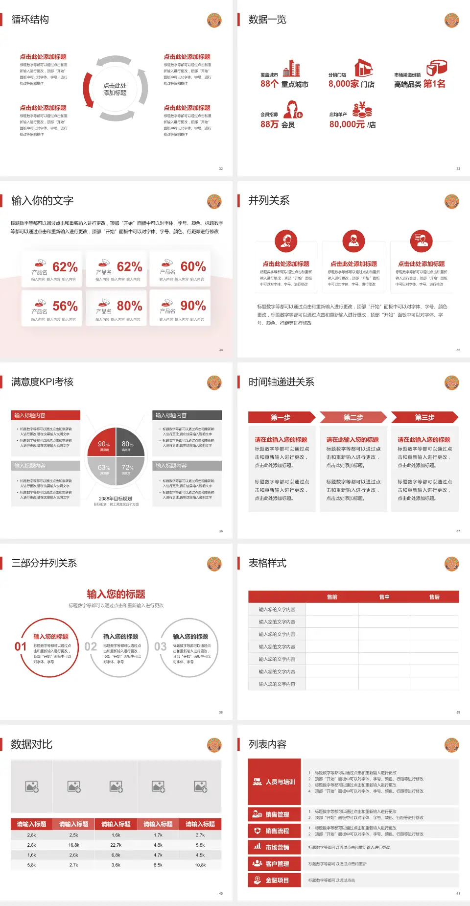 广州市荔湾区中医医院患者教育与指导PPT模板4:3格式幻灯片预览图5