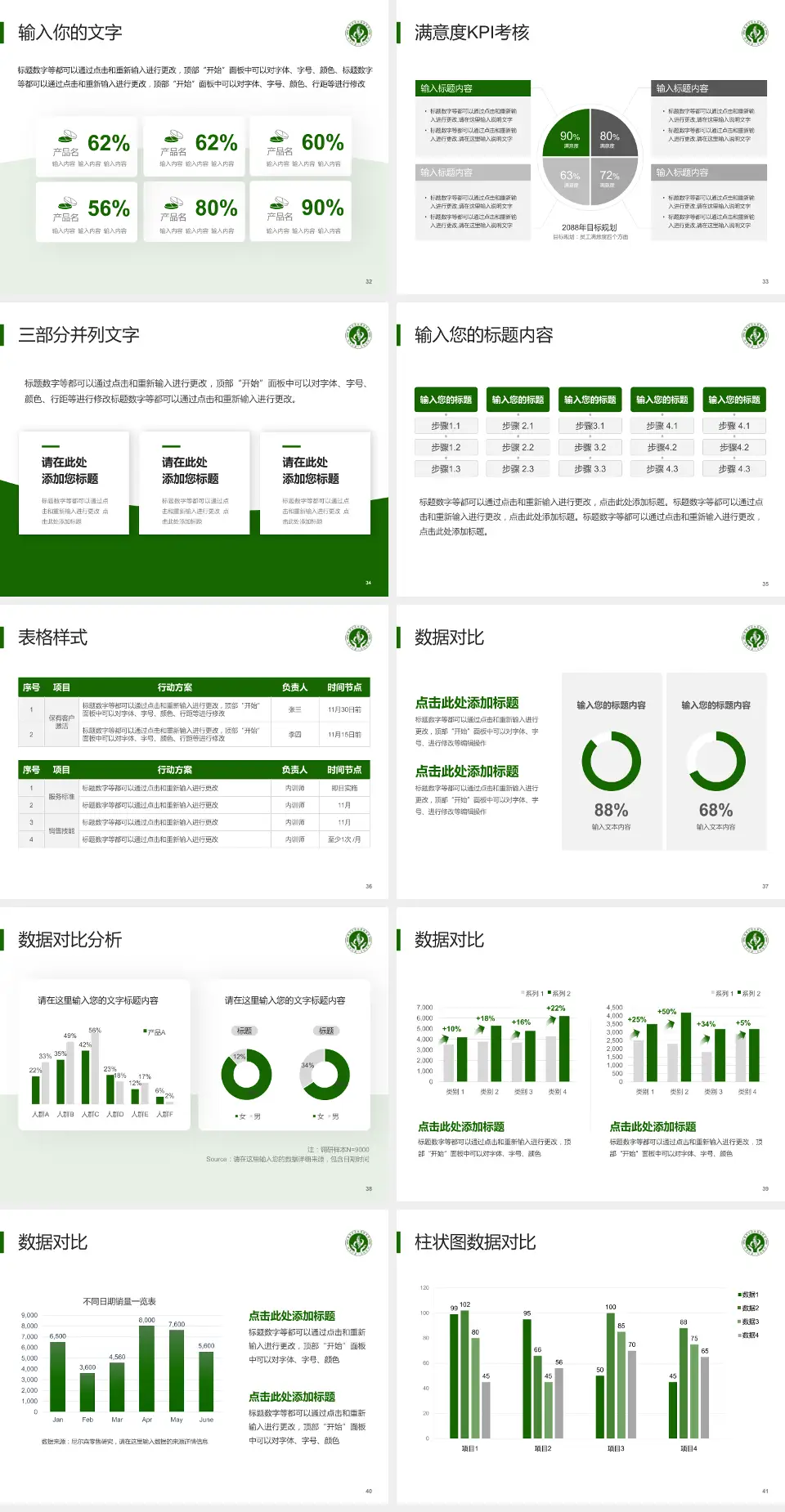 广州市越秀区骨伤康复医院科研成果展示PPT模板4:3格式幻灯片预览图5