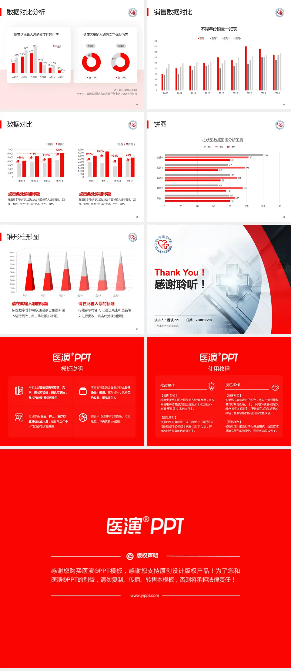 广州市越秀区儿童医院医疗行业比赛专用PPT模板4:3格式幻灯片预览图7