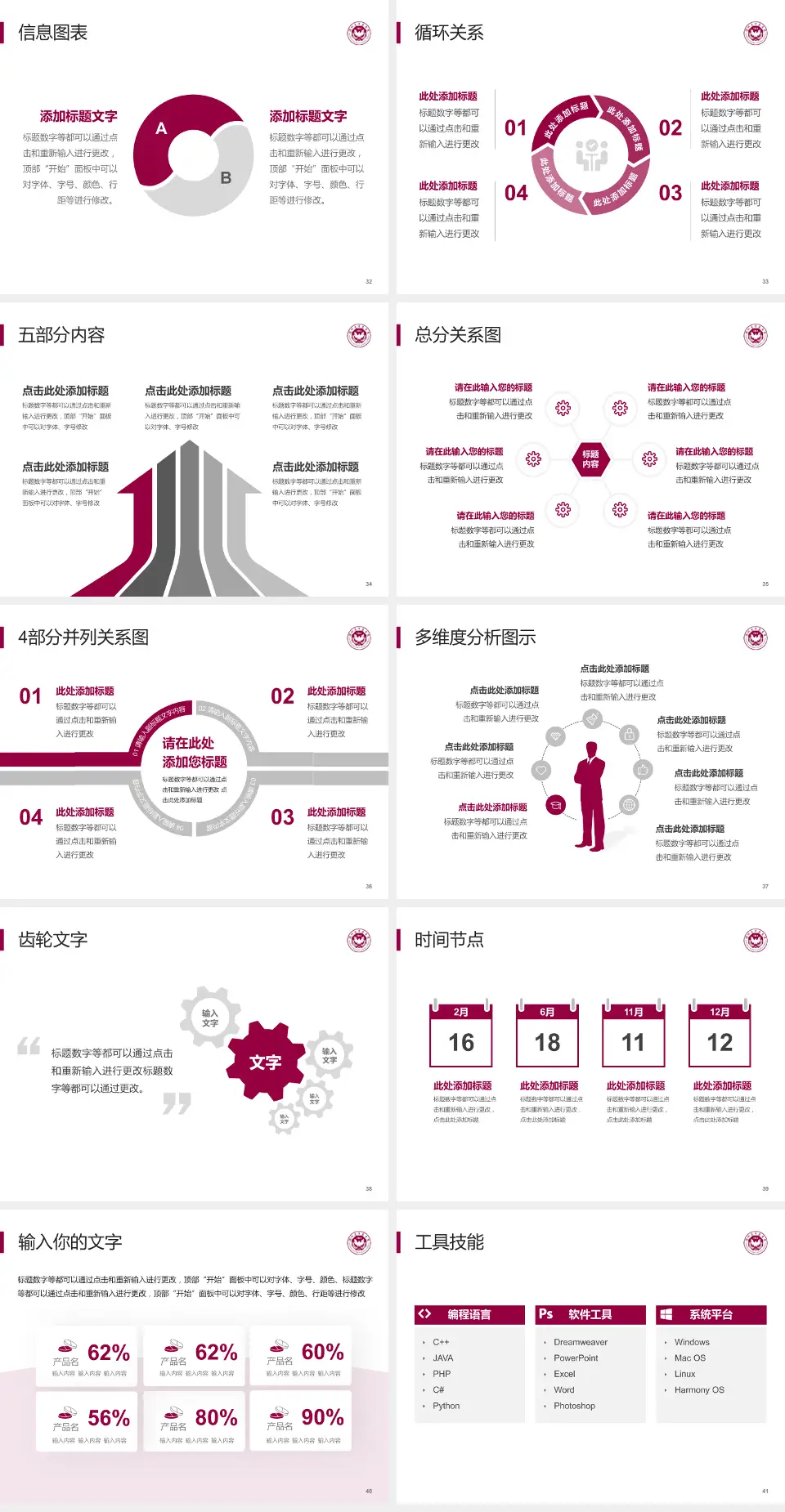 深圳大学总医院护理专业职业生涯规划PPT模板4:3格式幻灯片预览图5