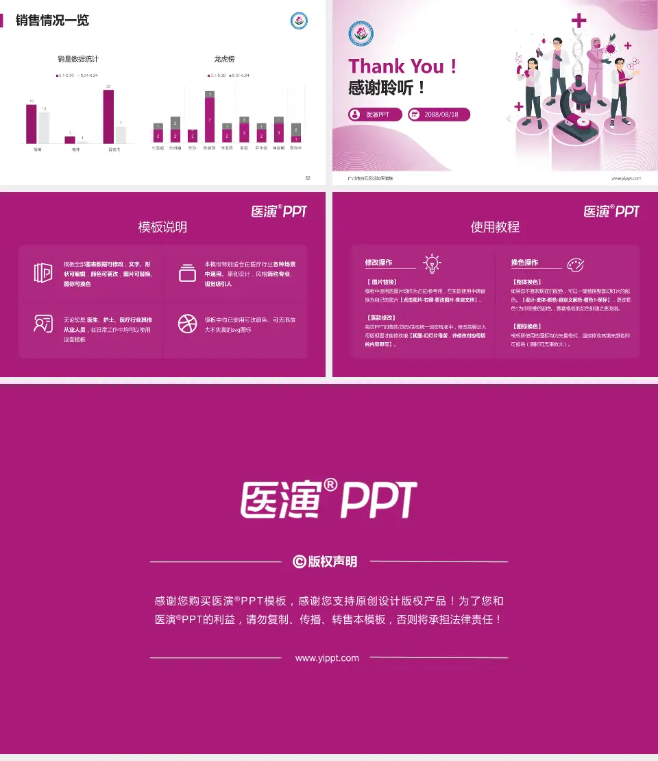 广州市白云区妇幼保健院品管圈PDCA演示专用PPT模板16:9格式幻灯片预览图7