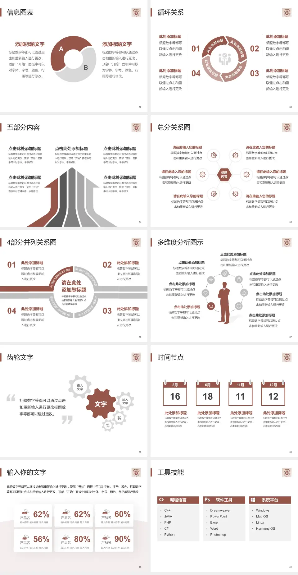广州市红十字会医院护理专业职业生涯规划PPT模板4:3格式幻灯片预览图5