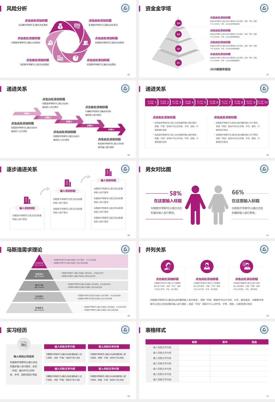 广州市白云区妇幼保健院项目申请与汇报PPT模板16:9格式幻灯片预览图4