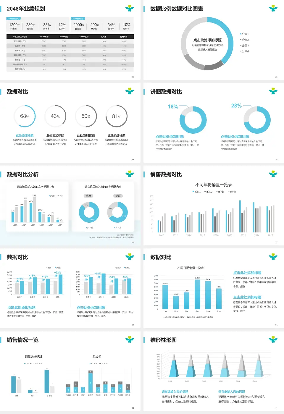 深圳市儿童医院科室介绍与推广PPT模板16:9格式幻灯片预览图5