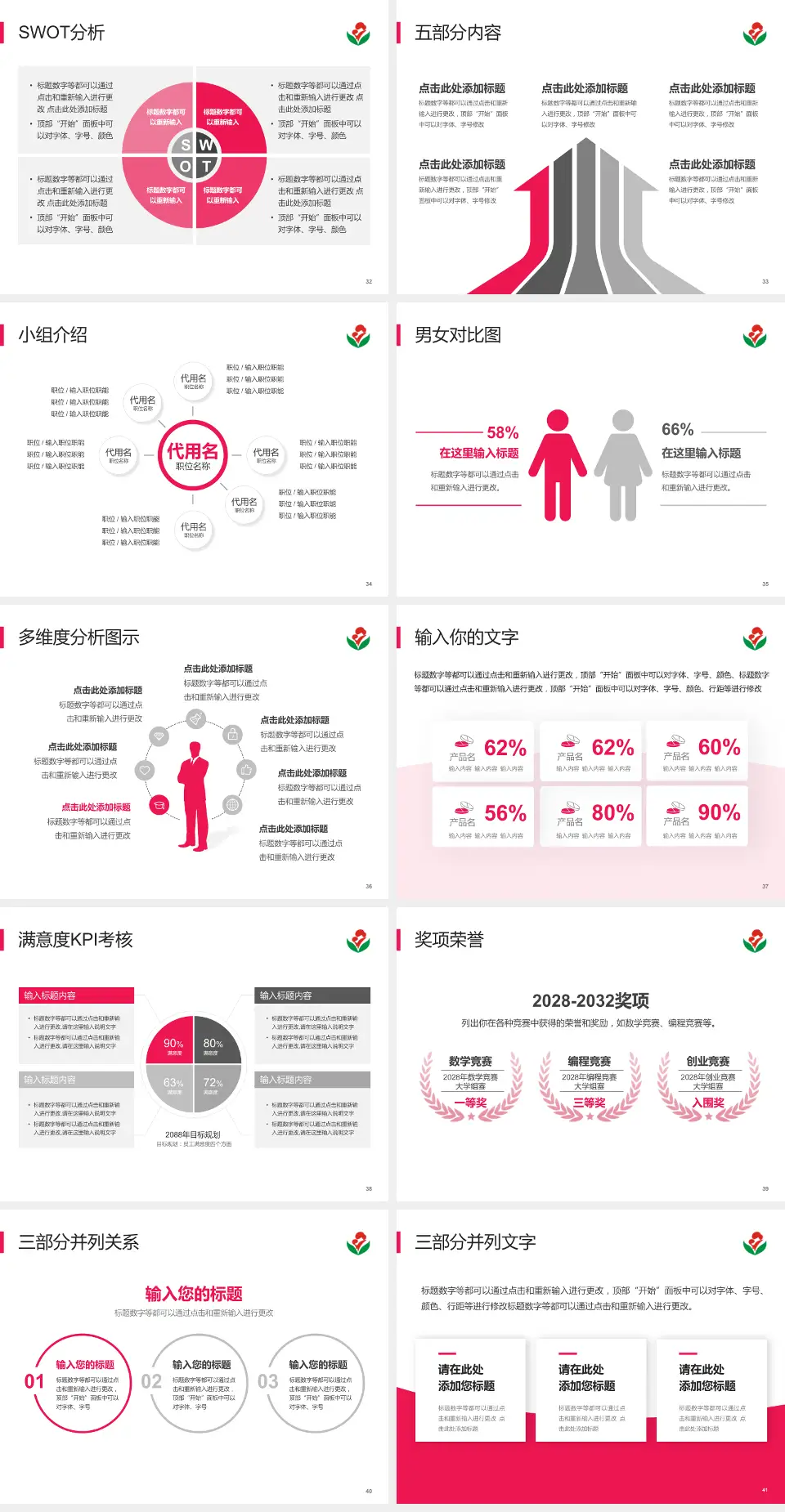 惠州市第二妇幼保健院（江北分院）医疗行业比赛专用PPT模板4:3格式幻灯片预览图5