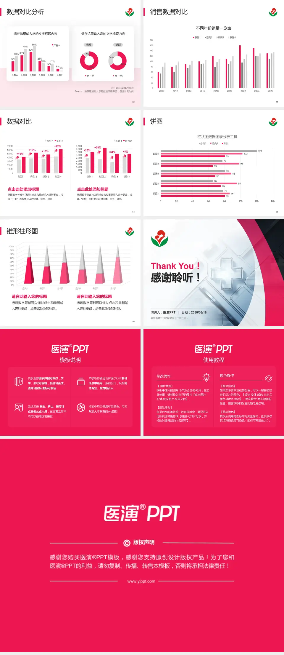 惠州市第二妇幼保健院（江北分院）医疗行业比赛专用PPT模板4:3格式幻灯片预览图7