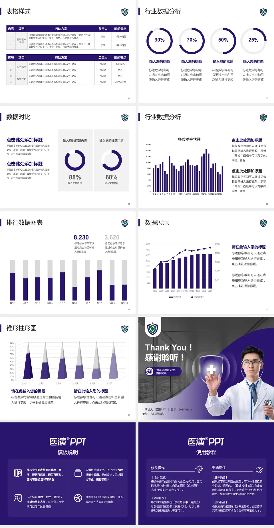 武警广东总队医院医疗知识普及PPT模板4:3格式幻灯片预览图5