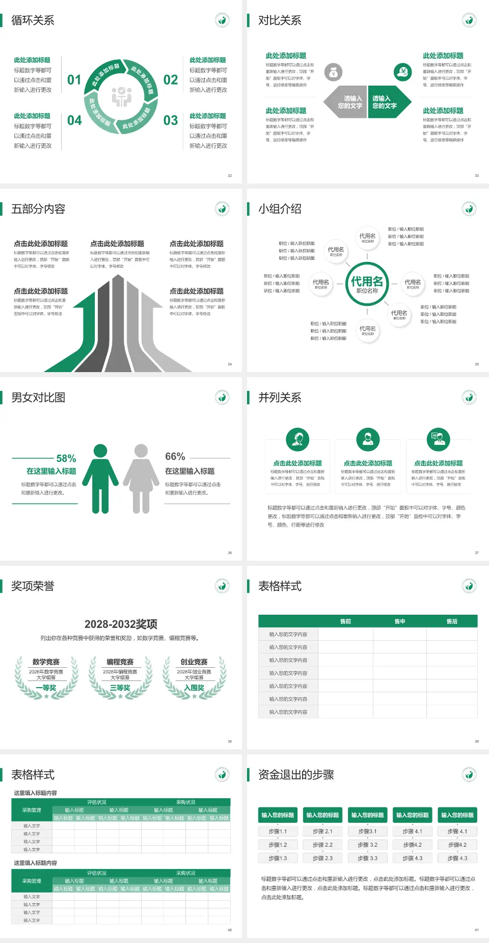 广州市越秀区妇幼保健院越华路总院医院简介/日常通用PPT模板4:3格式幻灯片预览图5