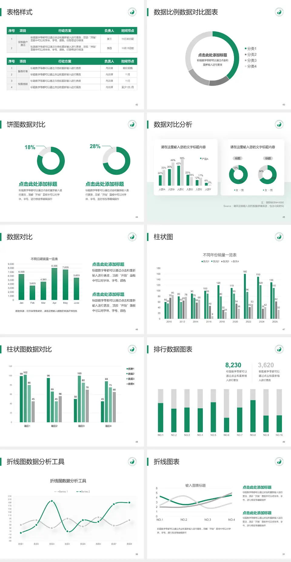 广州市越秀区妇幼保健院越华路总院医院简介/日常通用PPT模板4:3格式幻灯片预览图6