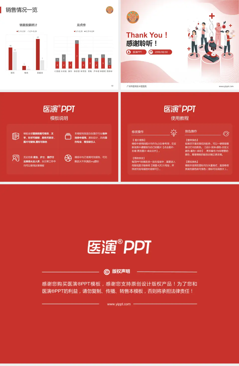 广州市荔湾区中医医院品管圈PDCA演示专用PPT模板4:3格式幻灯片预览图7