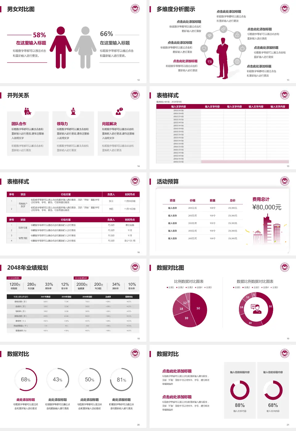深圳大学总医院财务与预算报告PPT模板16:9格式幻灯片预览图3