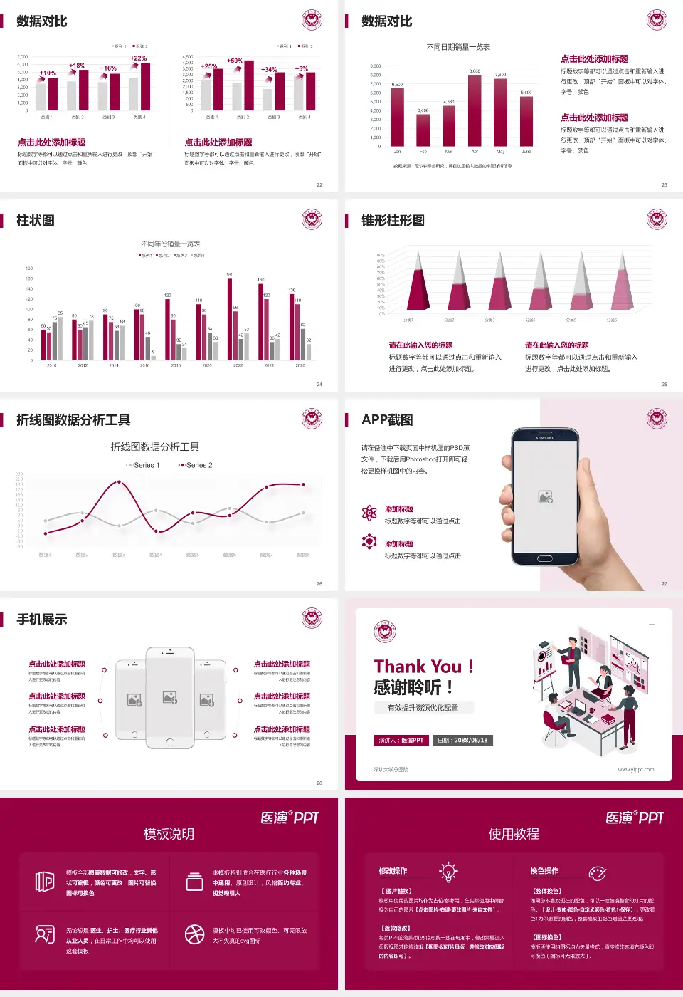 深圳大学总医院财务与预算报告PPT模板16:9格式幻灯片预览图4