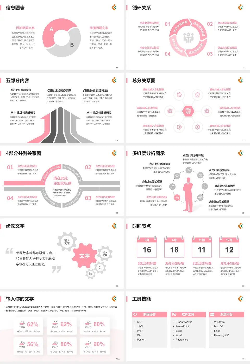 深圳市妇幼保健院福强院区护理专业职业生涯规划PPT模板16:9格式幻灯片预览图5