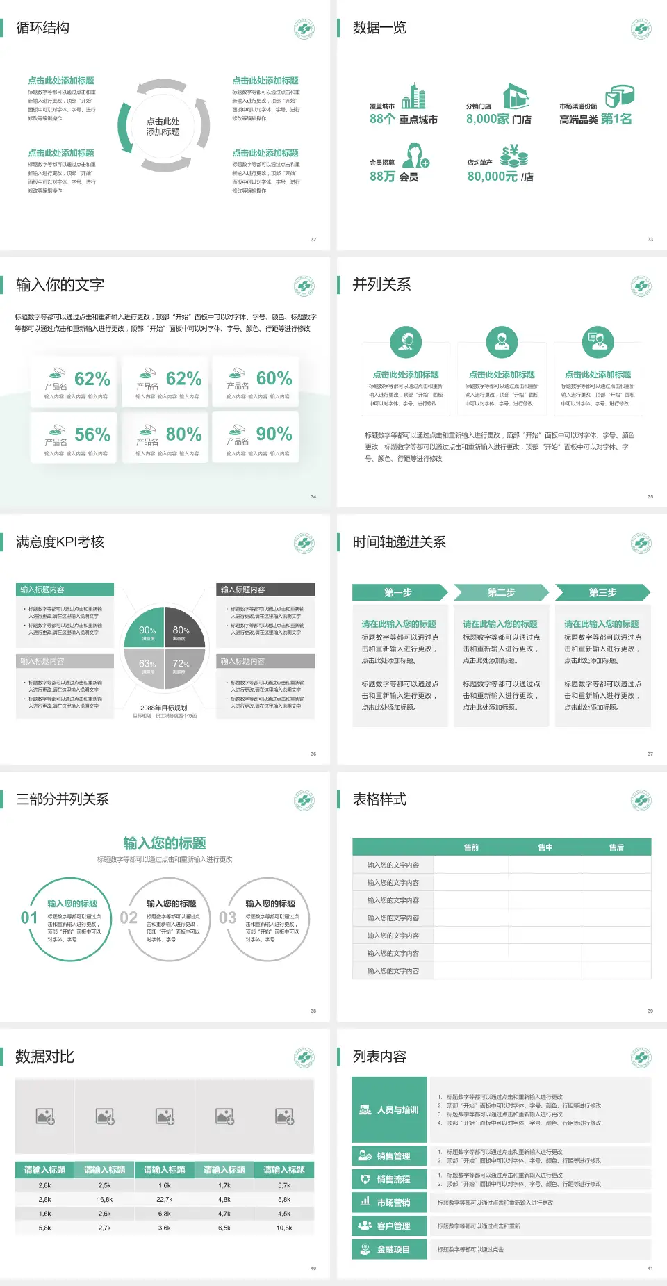 广州市花都区第二人民医院患者教育与指导PPT模板4:3格式幻灯片预览图5