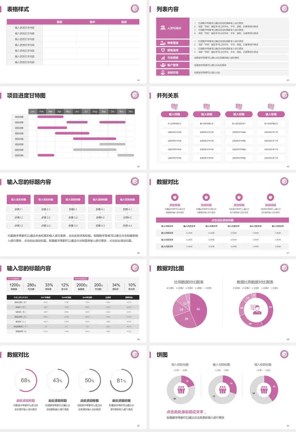 江门市妇幼保健院医疗行业比赛专用PPT模板16:9格式幻灯片预览图6