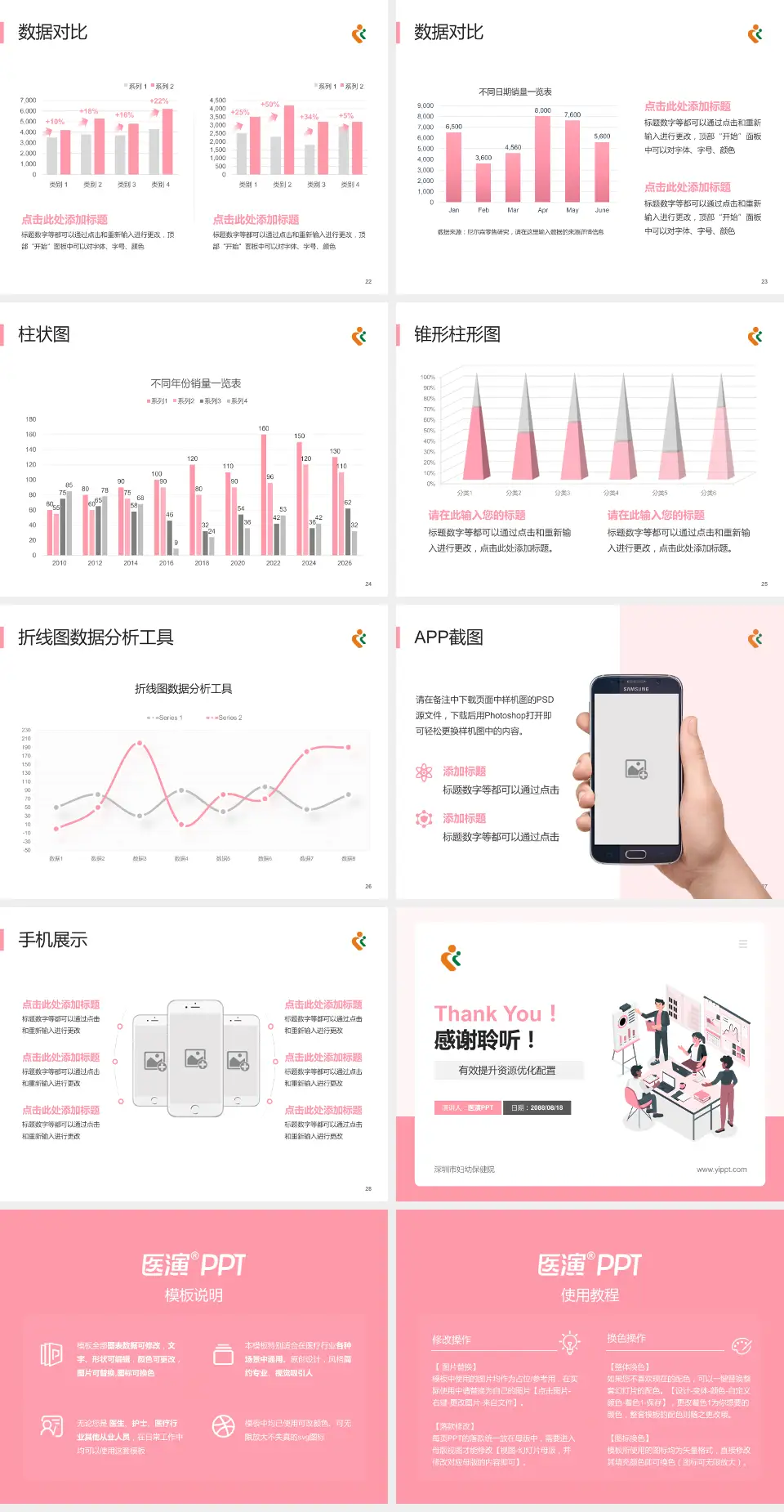 深圳市妇幼保健院财务与预算报告PPT模板4:3格式幻灯片预览图4
