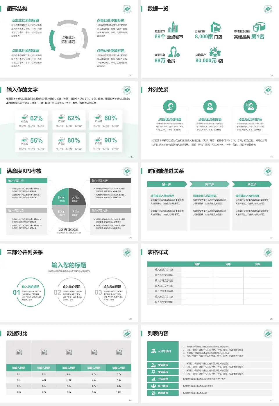 广州市花都区第二人民医院患者教育与指导PPT模板16:9格式幻灯片预览图5