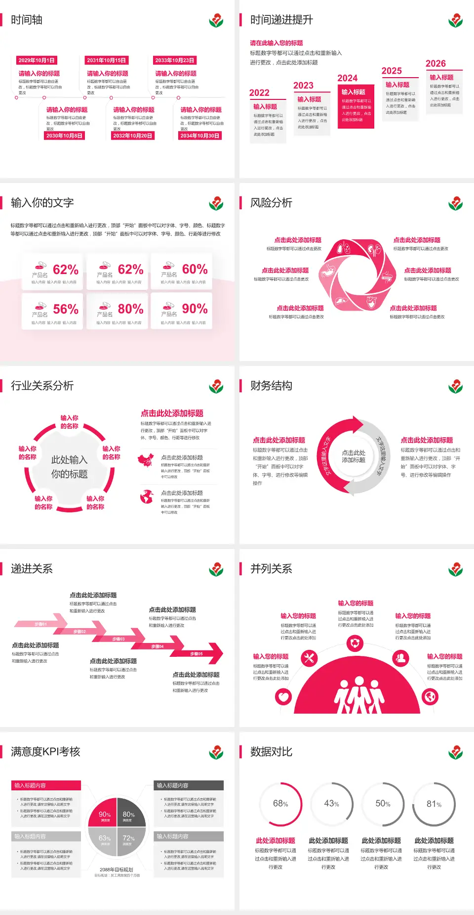 惠州市第二妇幼保健院（江北分院）病例分享与讨论PPT模板4:3格式幻灯片预览图3