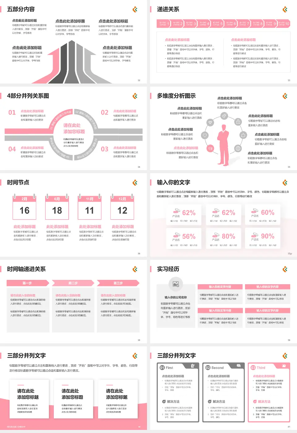 深圳市妇幼保健院福强院区品管圈PDCA演示专用PPT模板16:9格式幻灯片预览图5