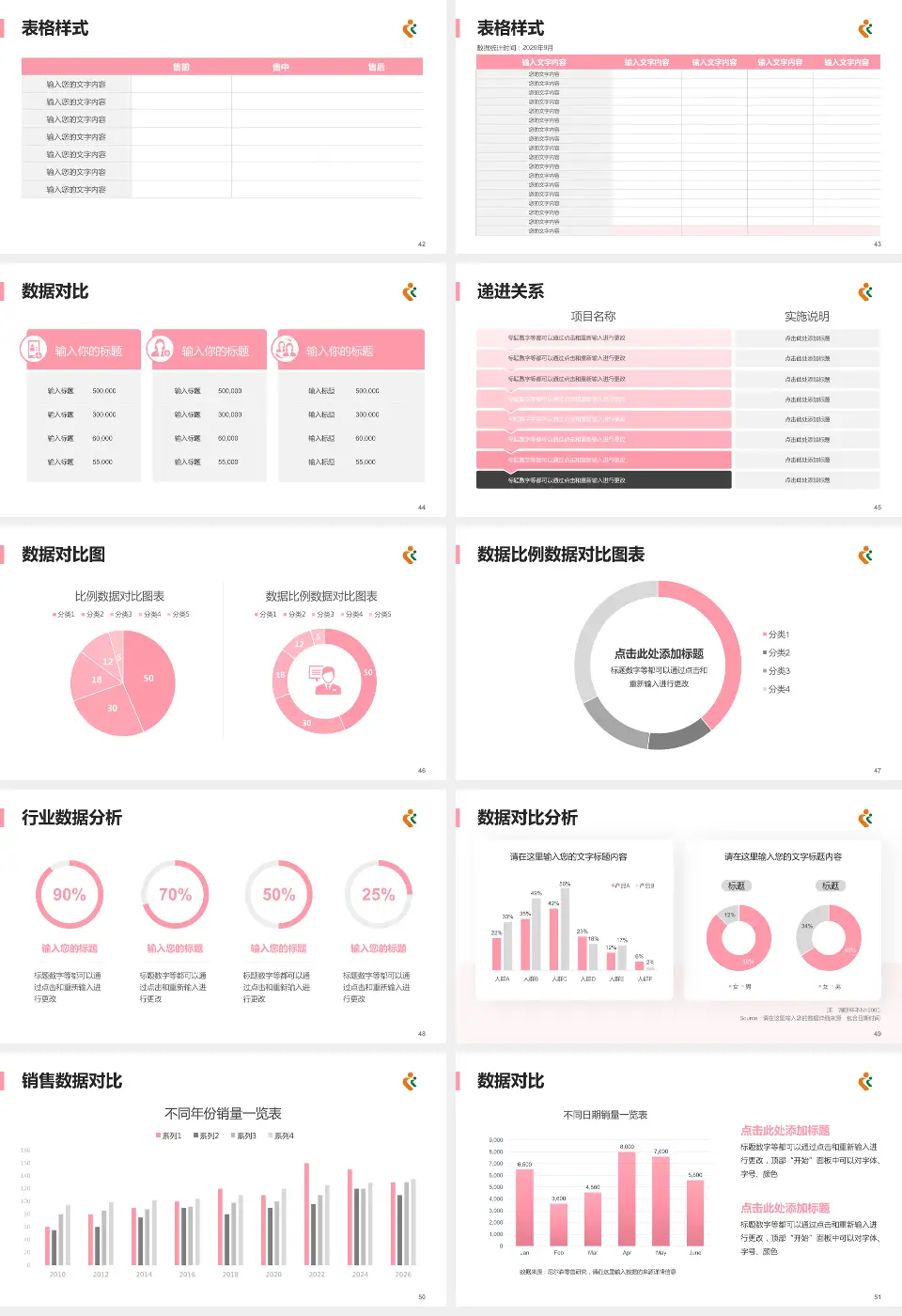 深圳市妇幼保健院福强院区品管圈PDCA演示专用PPT模板16:9格式幻灯片预览图6