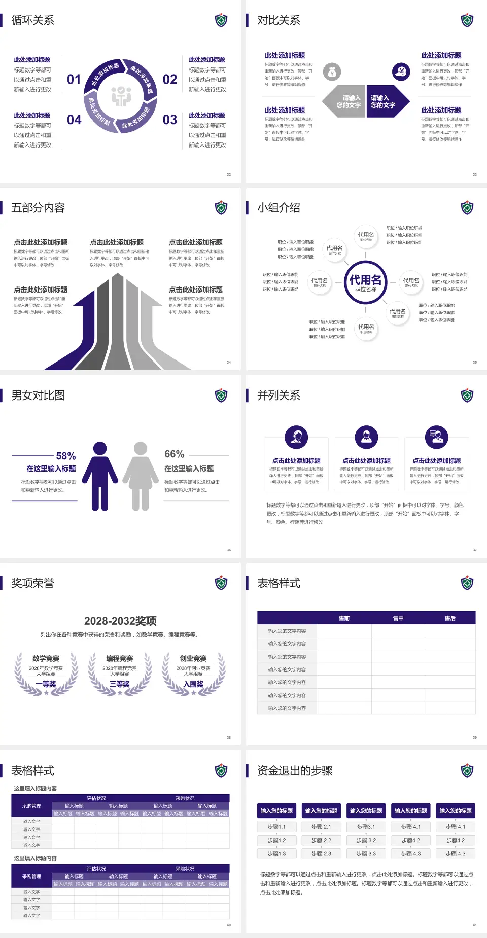 武警广东总队医院医院简介/日常通用PPT模板4:3格式幻灯片预览图5