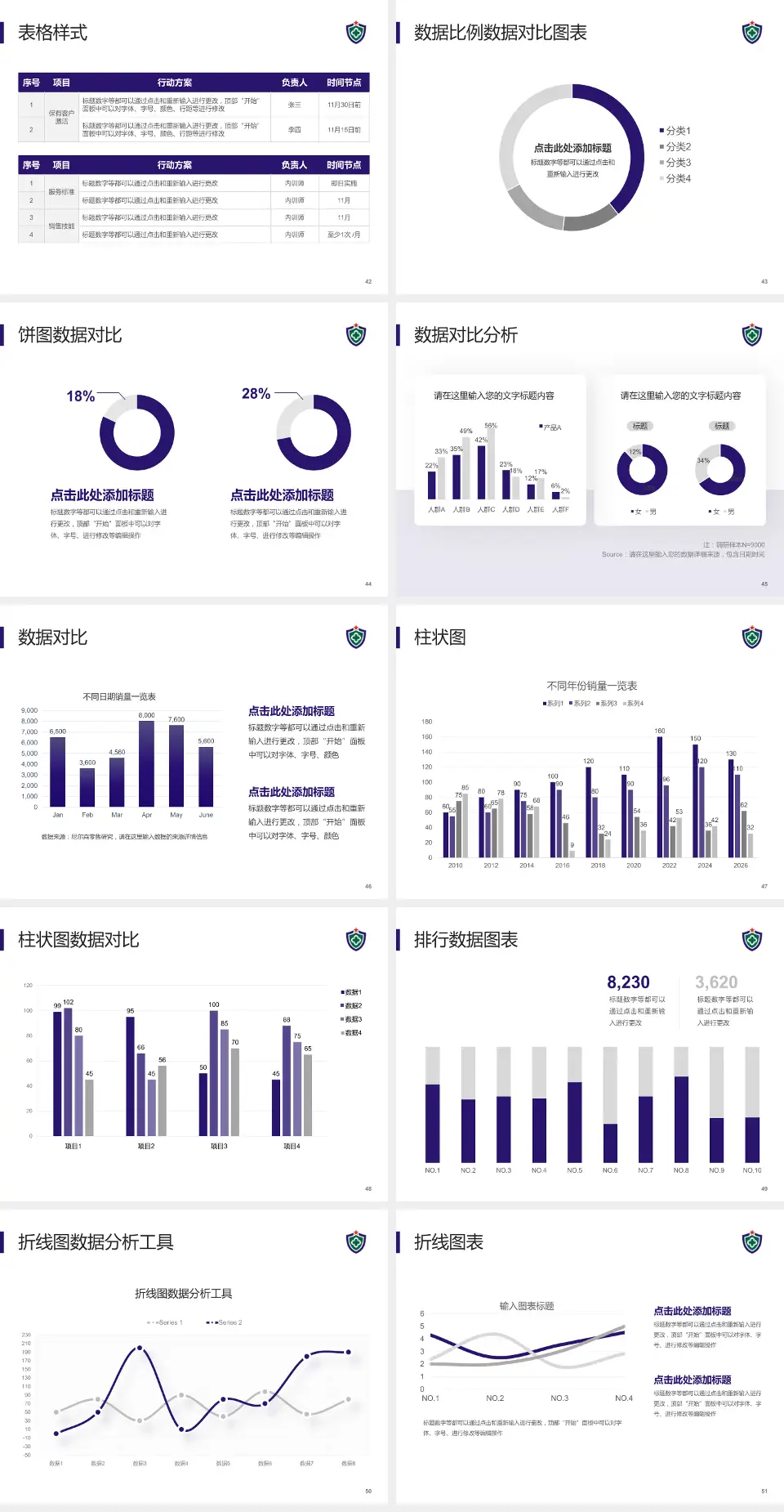 武警广东总队医院医院简介/日常通用PPT模板4:3格式幻灯片预览图6