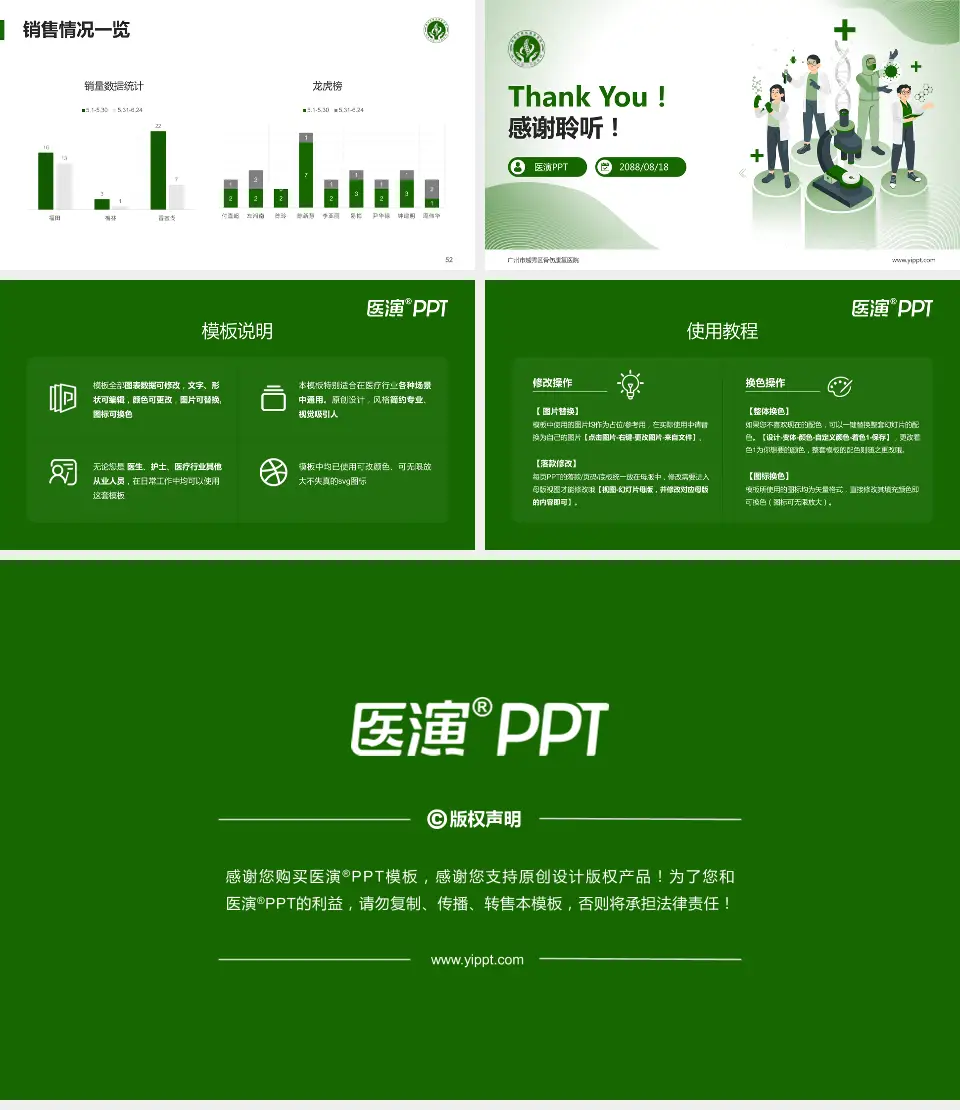 广州市越秀区骨伤康复医院品管圈PDCA演示专用PPT模板16:9格式幻灯片预览图7