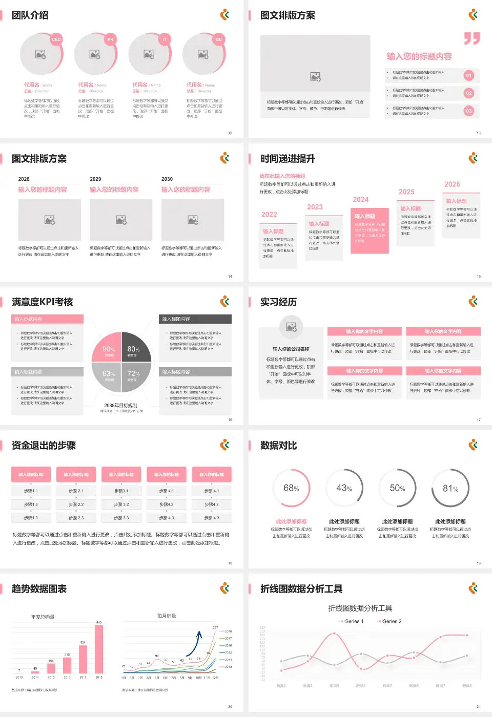 深圳市妇幼保健院福强院区培训与教育PPT模板16:9格式幻灯片预览图3