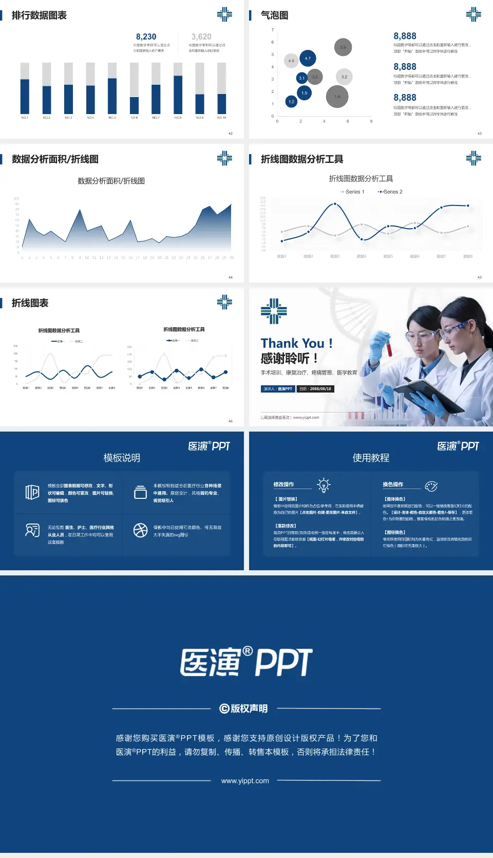 汕尾逸挥基金医院科研成果展示PPT模板16:9格式幻灯片预览图6