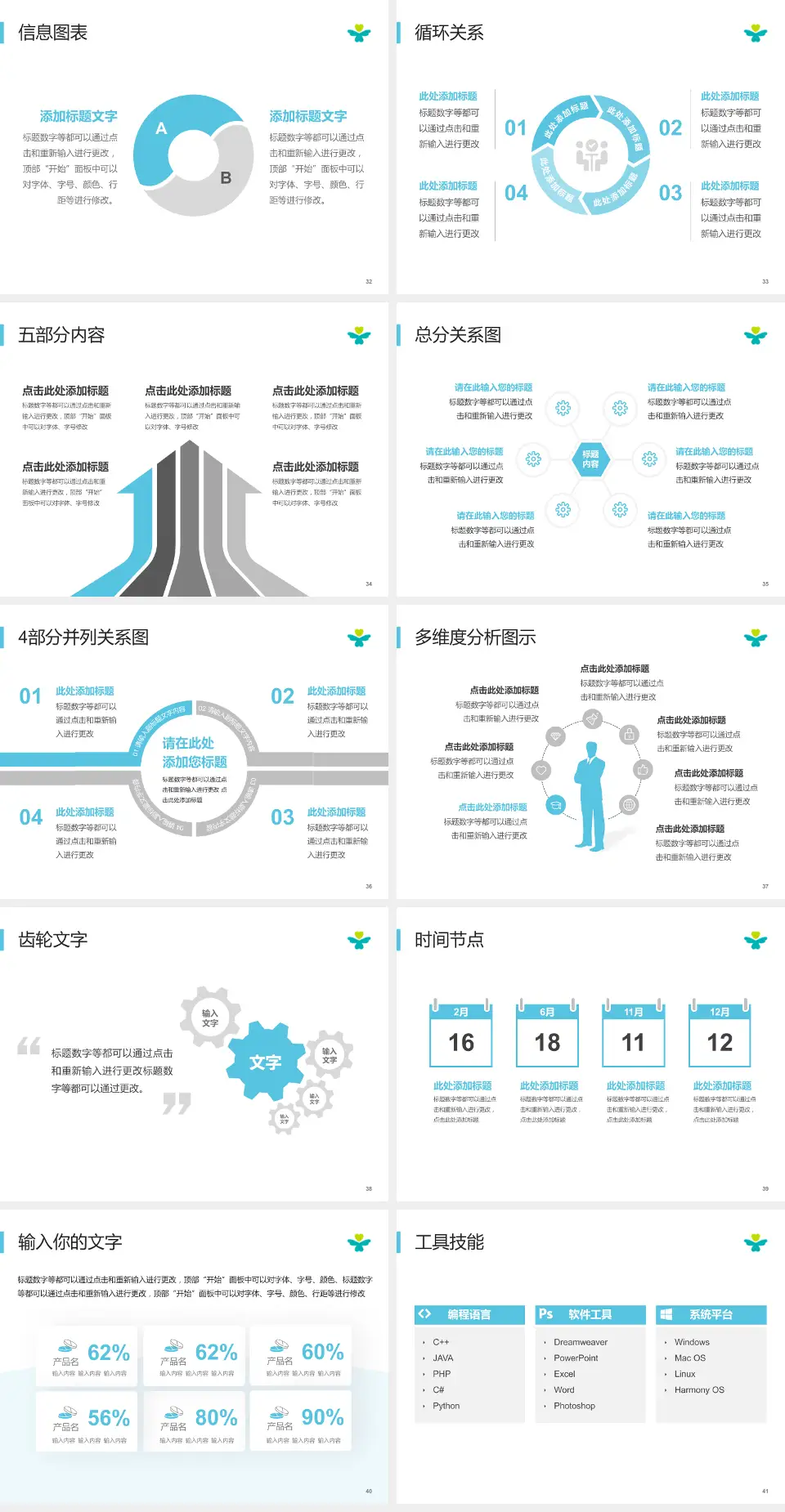 深圳市儿童医院护理专业职业生涯规划PPT模板4:3格式幻灯片预览图5