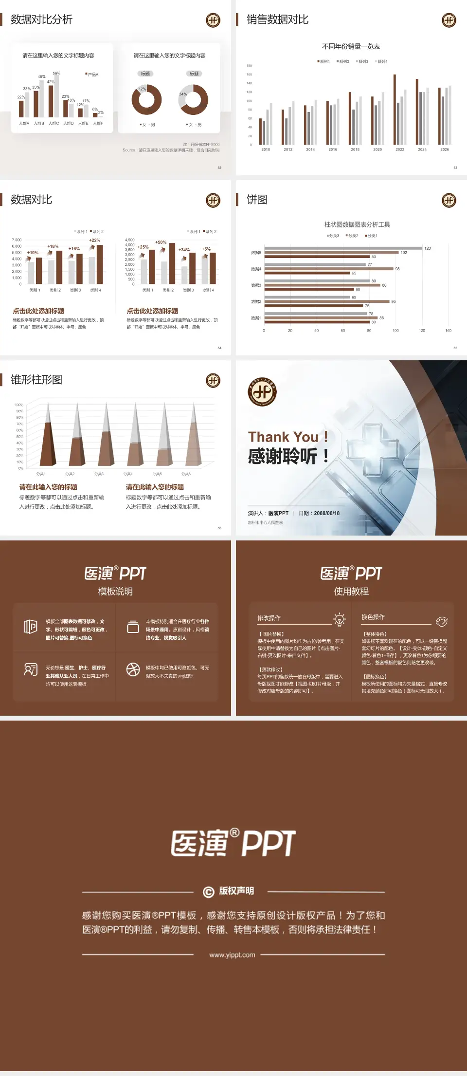 惠州市中心人民医院医疗行业比赛专用PPT模板4:3格式幻灯片预览图7