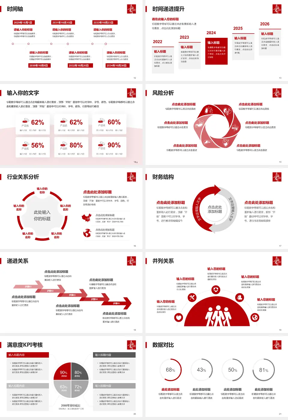 惠州华康医院病例分享与讨论PPT模板16:9格式幻灯片预览图3
