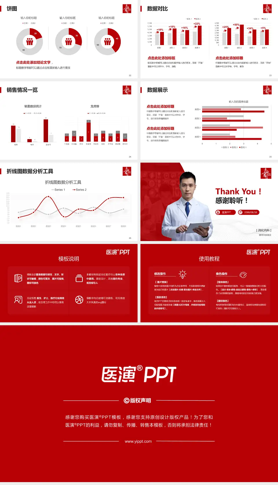 惠州华康医院病例分享与讨论PPT模板16:9格式幻灯片预览图4