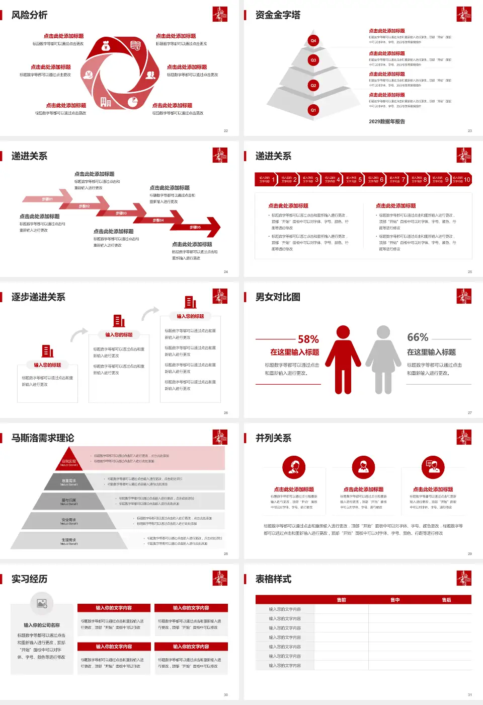 惠州华康医院项目申请与汇报PPT模板16:9格式幻灯片预览图4