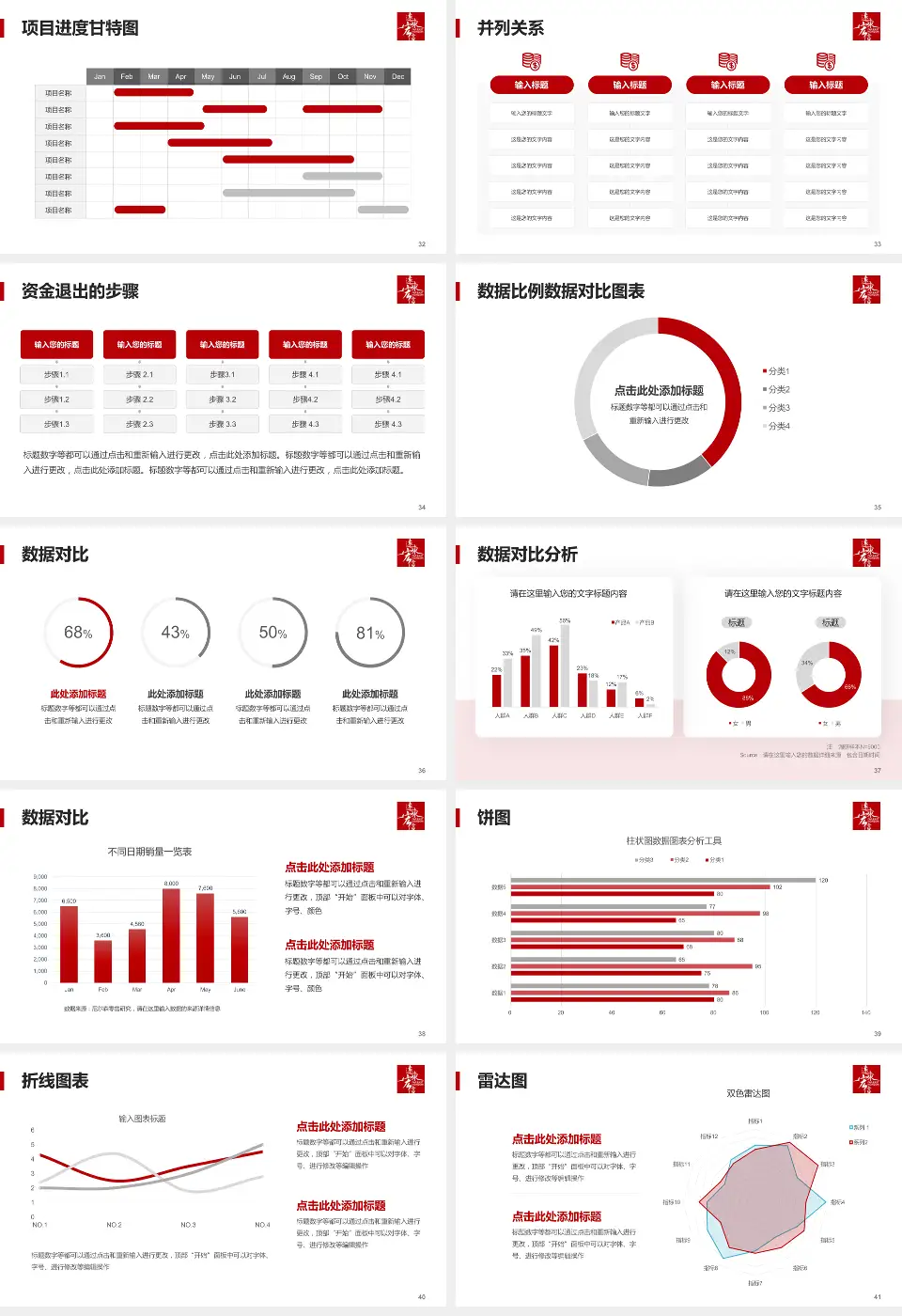 惠州华康医院项目申请与汇报PPT模板16:9格式幻灯片预览图5