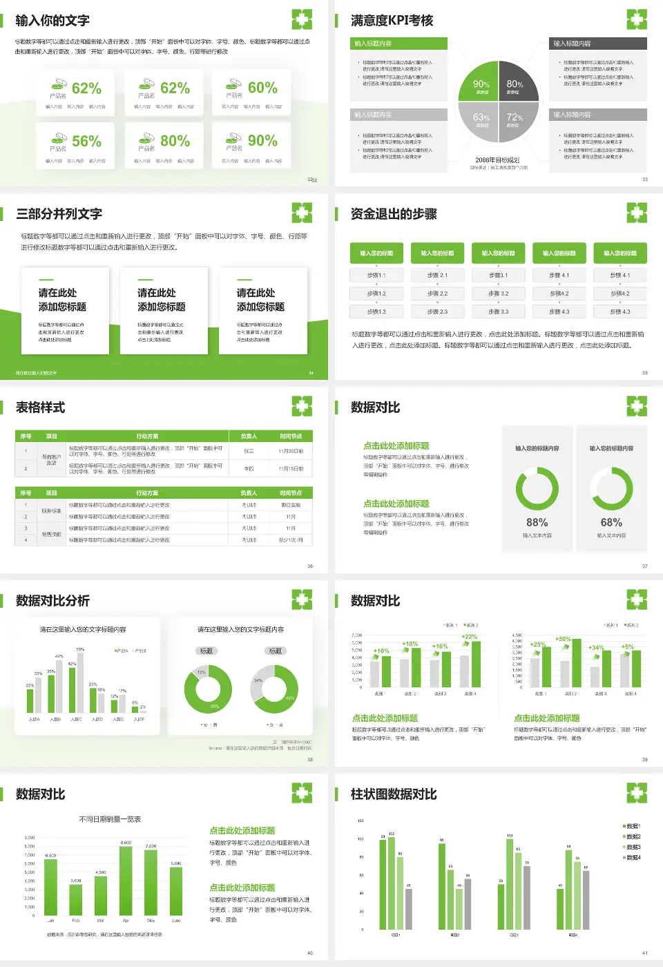 暨南大学附属暨华医院科研成果展示PPT模板16:9格式幻灯片预览图5