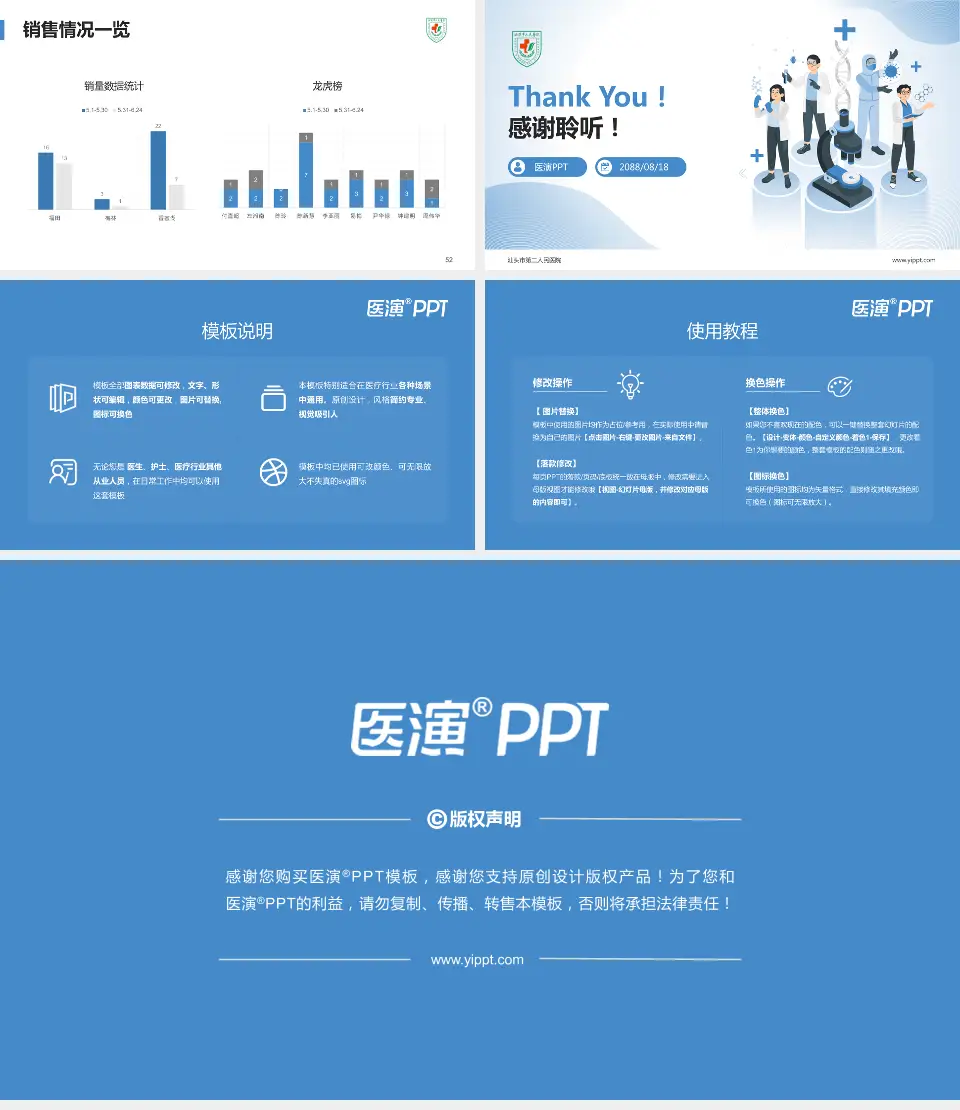 汕头市第二人民医院品管圈PDCA演示专用PPT模板16:9格式幻灯片预览图7