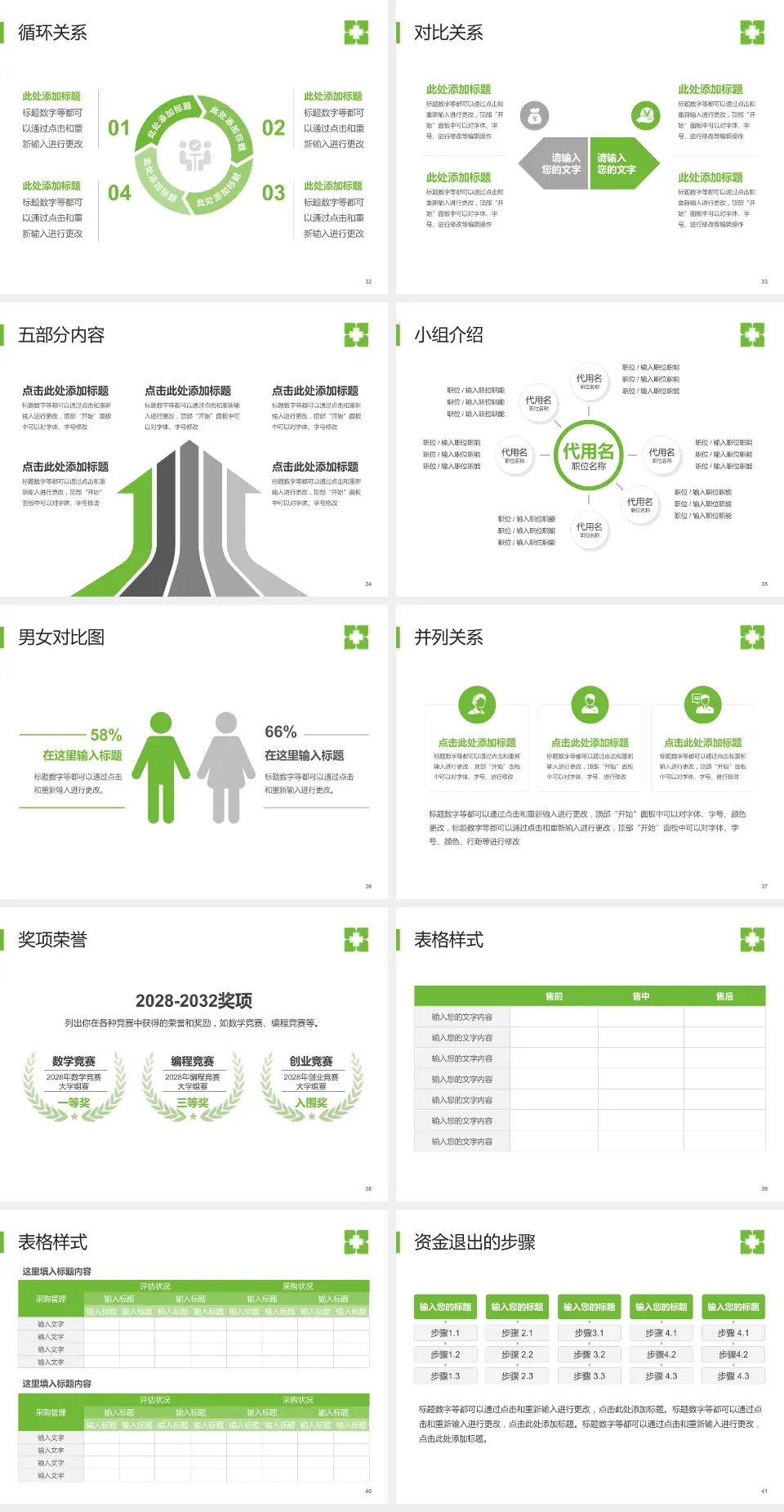 暨南大学附属暨华医院医院简介/日常通用PPT模板4:3格式幻灯片预览图5
