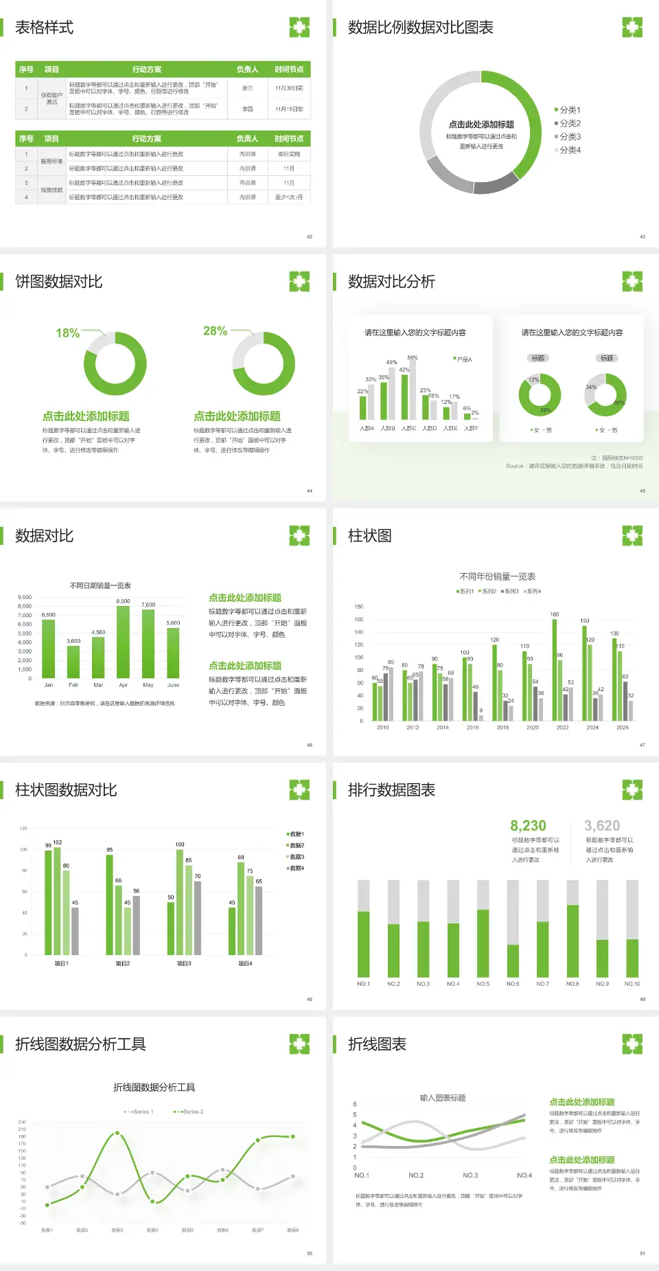 暨南大学附属暨华医院医院简介/日常通用PPT模板4:3格式幻灯片预览图6