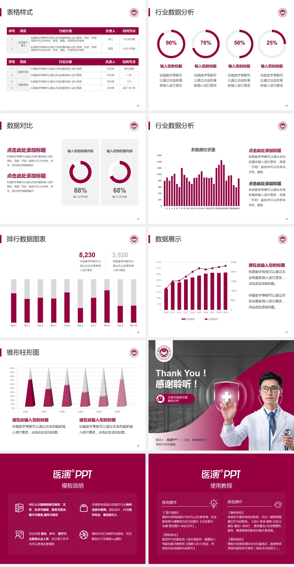 深圳大学总医院医疗知识普及PPT模板4:3格式幻灯片预览图5