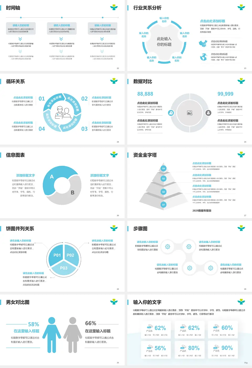 深圳市儿童医院医院管理报告PPT模板16:9格式幻灯片预览图4