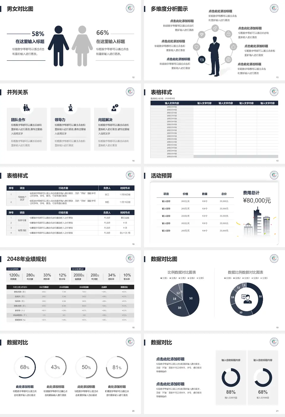 广州市白云区第三人民医院财务与预算报告PPT模板16:9格式幻灯片预览图3