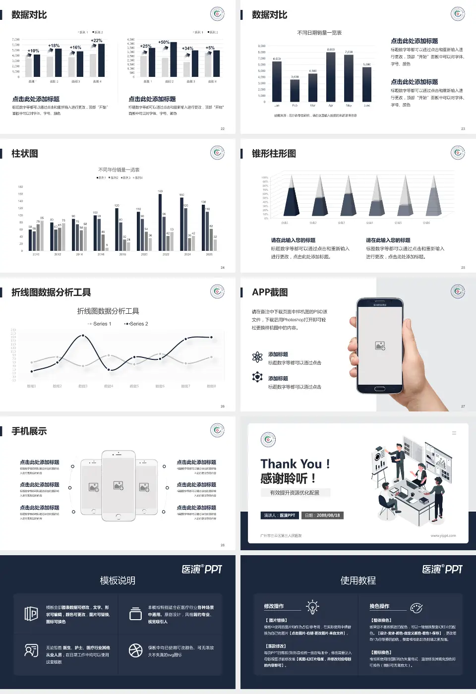 广州市白云区第三人民医院财务与预算报告PPT模板16:9格式幻灯片预览图4